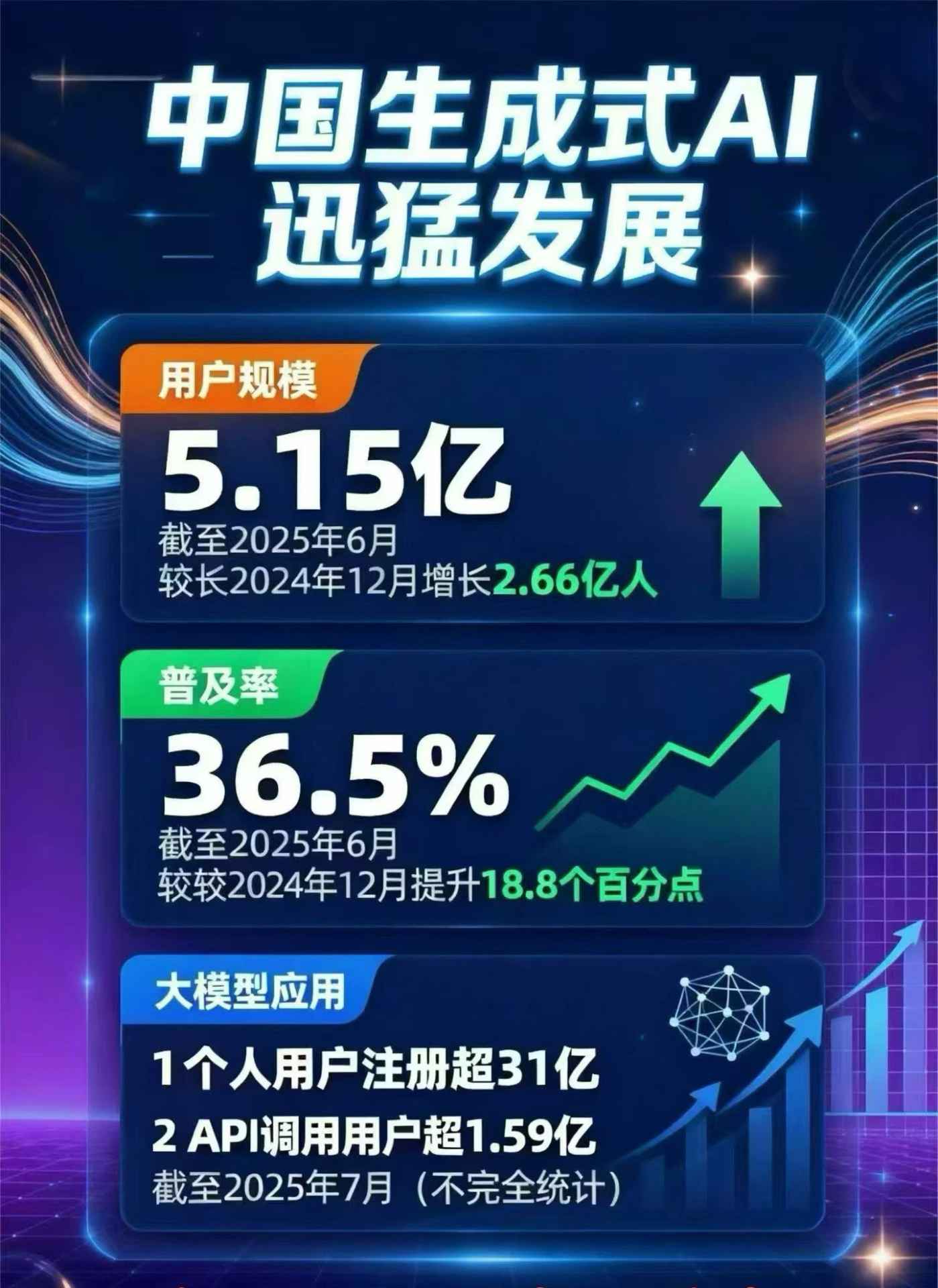 红岗区豆包GEO优化是什么？内容创作核心逻辑解析