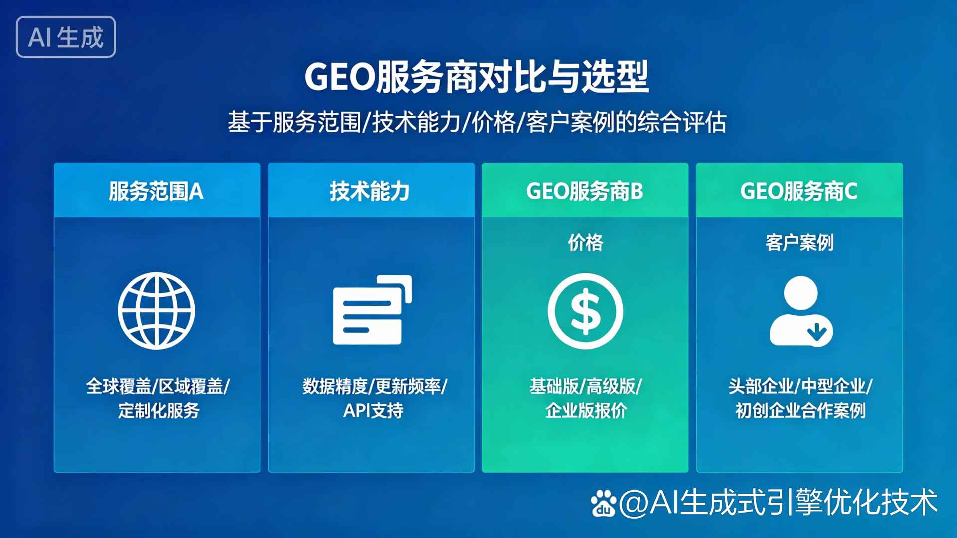 红岗区GEO优化服务商该如何选择？聊聊生成式引擎优化行业现状